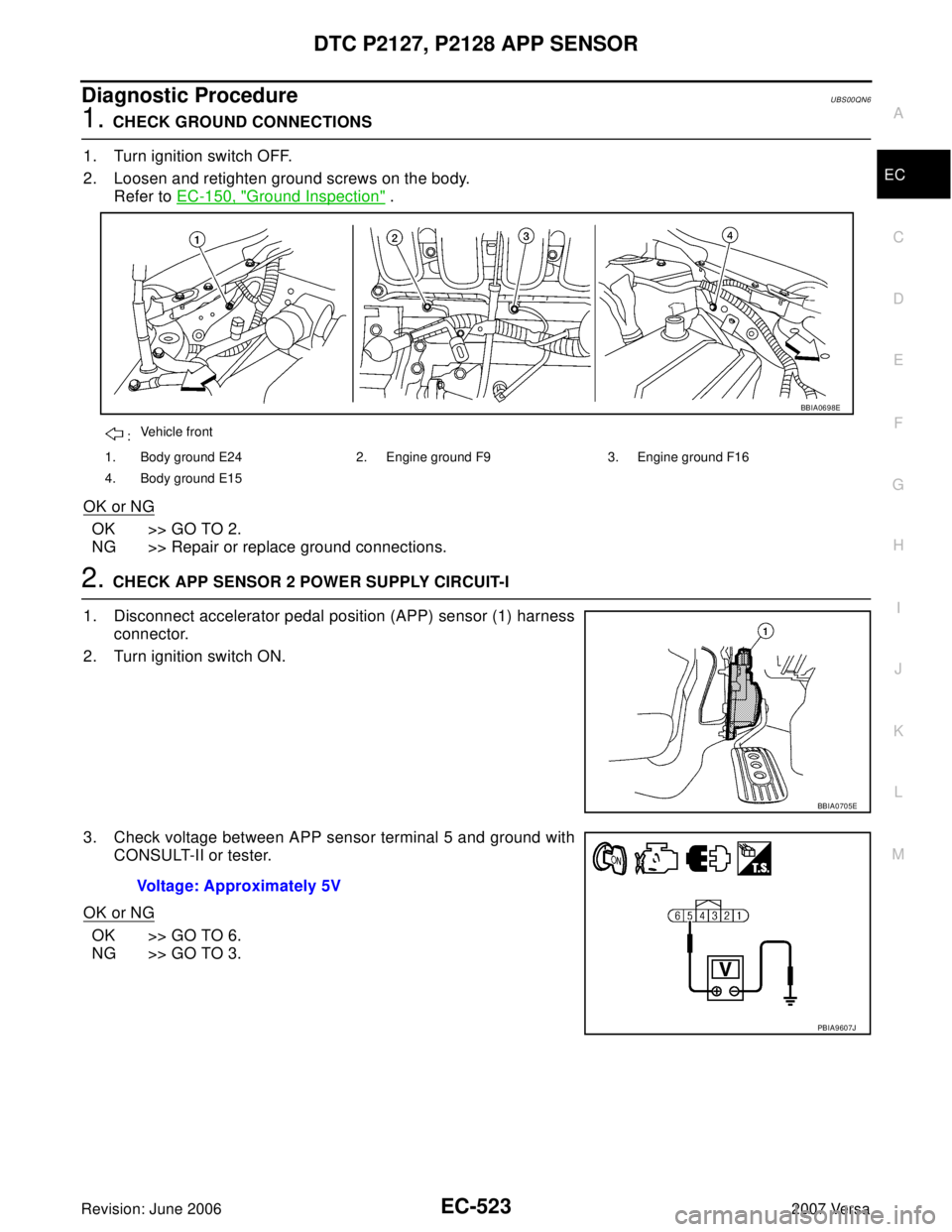 NISSAN LATIO 2007  Service Repair Manual DTC P2127, P2128 APP SENSOR
EC-523
C
D
E
F
G
H
I
J
K
L
MA
EC
Revision: June 20062007 Versa
Diagnostic ProcedureUBS00QN6
1. CHECK GROUND CONNECTIONS
1. Turn ignition switch OFF.
2. Loosen and retighten