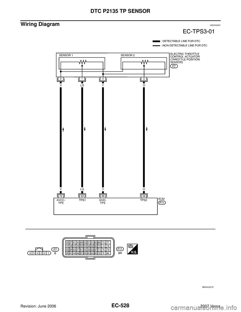 NISSAN LATIO 2007  Service Repair Manual EC-528Revision: June 2006
DTC P2135 TP SENSOR
2007 Versa
Wiring DiagramUBS00QND
BBWA2657E 