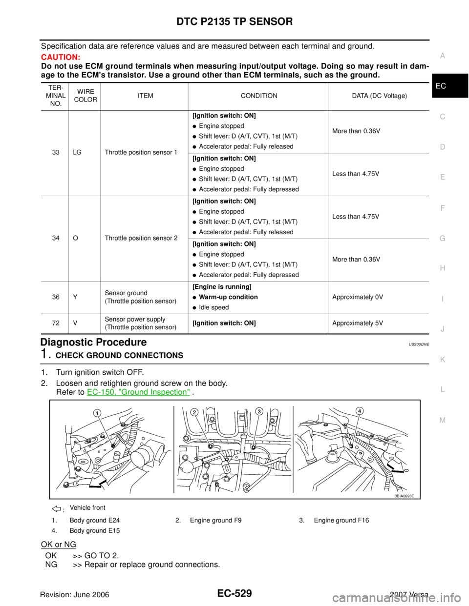 NISSAN LATIO 2007  Service Repair Manual DTC P2135 TP SENSOR
EC-529
C
D
E
F
G
H
I
J
K
L
MA
EC
Revision: June 20062007 Versa
Specification data are reference values and are measured between each terminal and ground.
CAUTION:
Do not use ECM gr