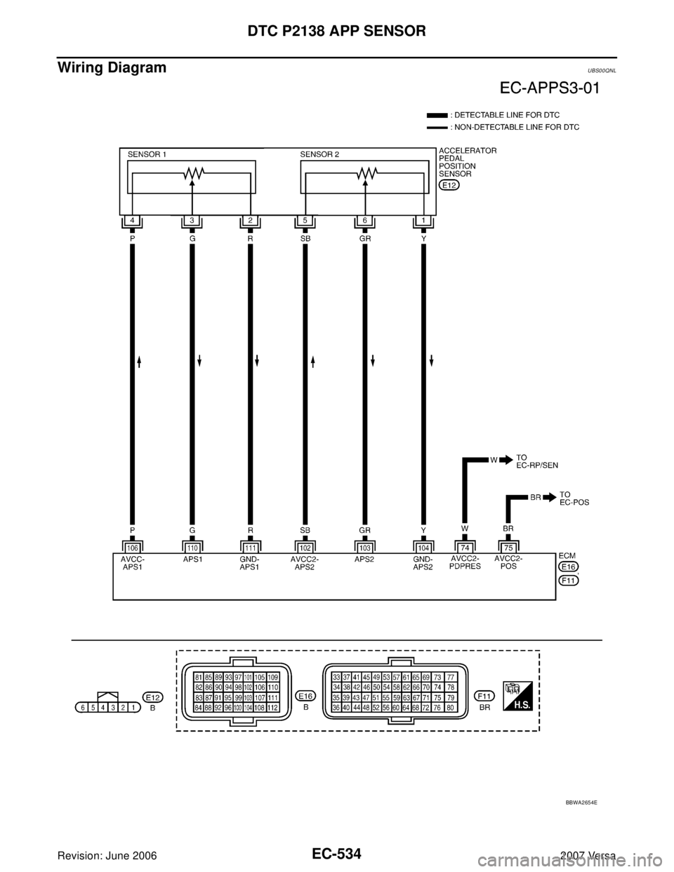NISSAN LATIO 2007  Service Repair Manual EC-534Revision: June 2006
DTC P2138 APP SENSOR
2007 Versa
Wiring DiagramUBS00QNL
BBWA2654E 