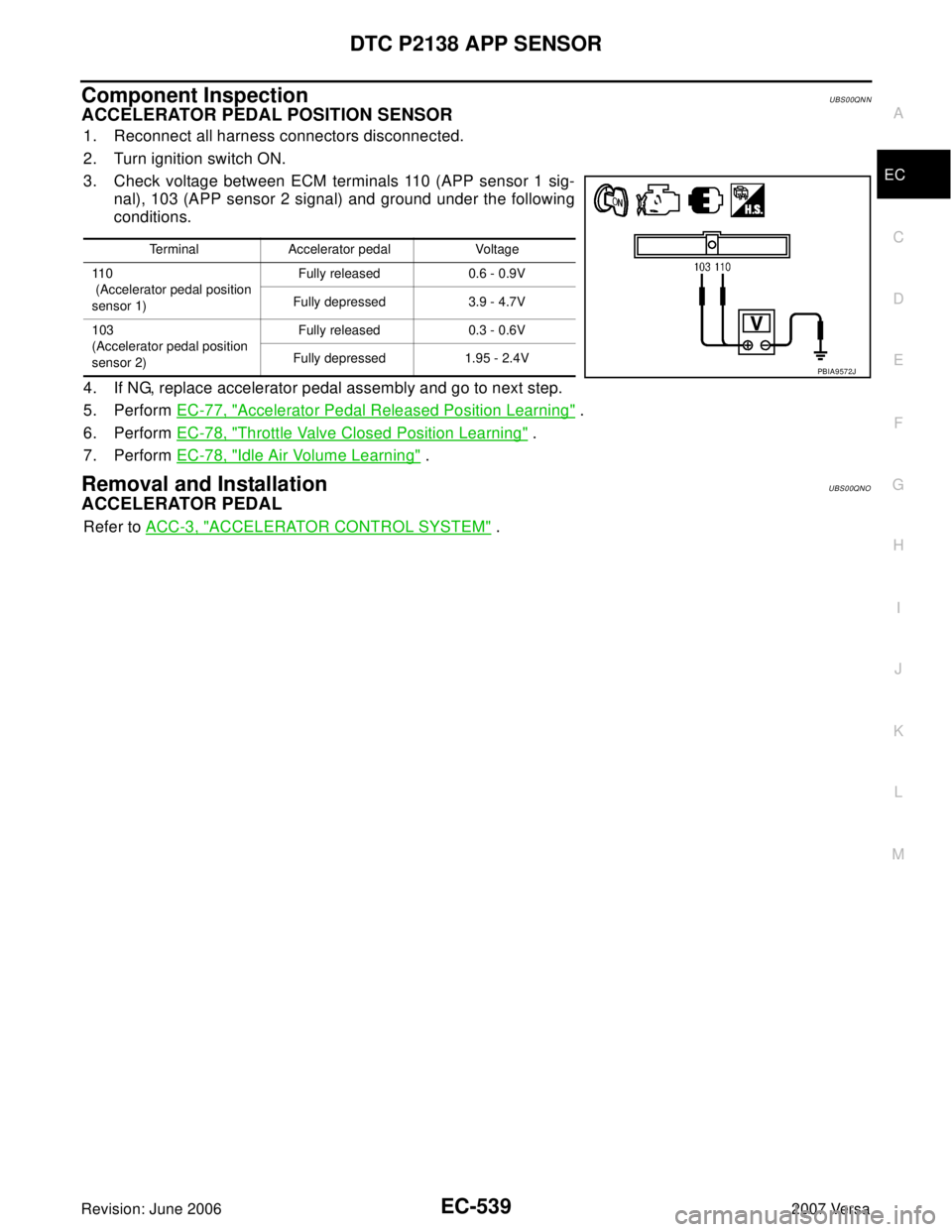 NISSAN LATIO 2007  Service Repair Manual DTC P2138 APP SENSOR
EC-539
C
D
E
F
G
H
I
J
K
L
MA
EC
Revision: June 20062007 Versa
Component InspectionUBS00QNN
ACCELERATOR PEDAL POSITION SENSOR
1. Reconnect all harness connectors disconnected.
2. 