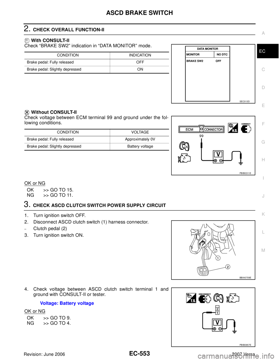 NISSAN LATIO 2007 Service Repair Manual ASCD BRAKE SWITCH
EC-553
C
D
E
F
G
H
I
J
K
L
MA
EC
Revision: June 20062007 Versa
2. CHECK OVERALL FUNCTION-II
With CONSULT-II
Check “BRAKE SW2” indication in “DATA MONITOR” mode.
Without CO NISSAN LATIO 2007 Service Repair Manual ASCD BRAKE SWITCH
EC-553
C
D
E
F
G
H
I
J
K
L
MA
EC
Revision: June 20062007 Versa
2. CHECK OVERALL FUNCTION-II
With CONSULT-II
Check “BRAKE SW2” indication in “DATA MONITOR” mode.
Without CO