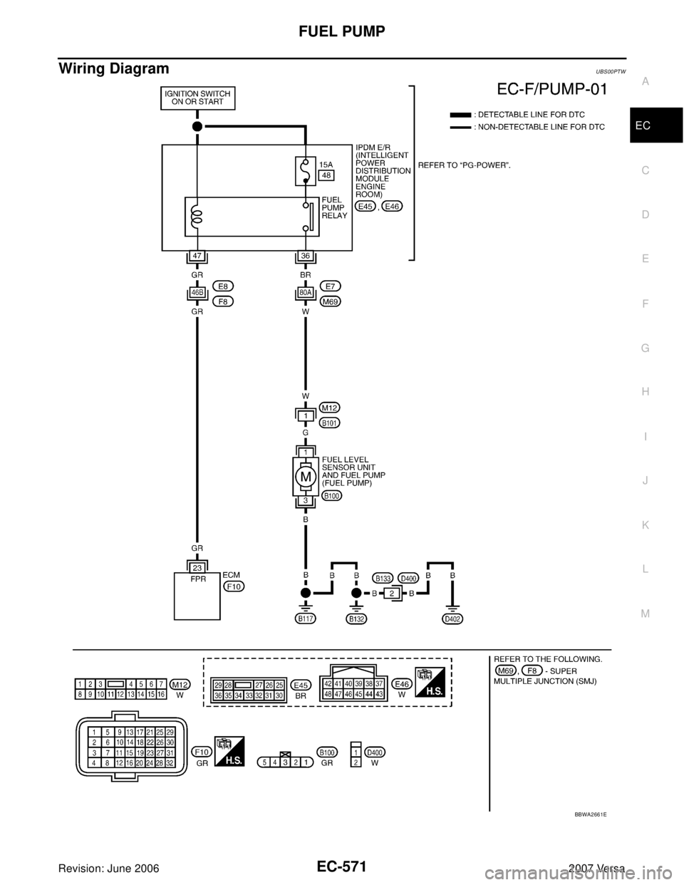 NISSAN LATIO 2007  Service Repair Manual FUEL PUMP
EC-571
C
D
E
F
G
H
I
J
K
L
MA
EC
Revision: June 20062007 Versa
Wiring DiagramUBS00PTW
BBWA2661E 