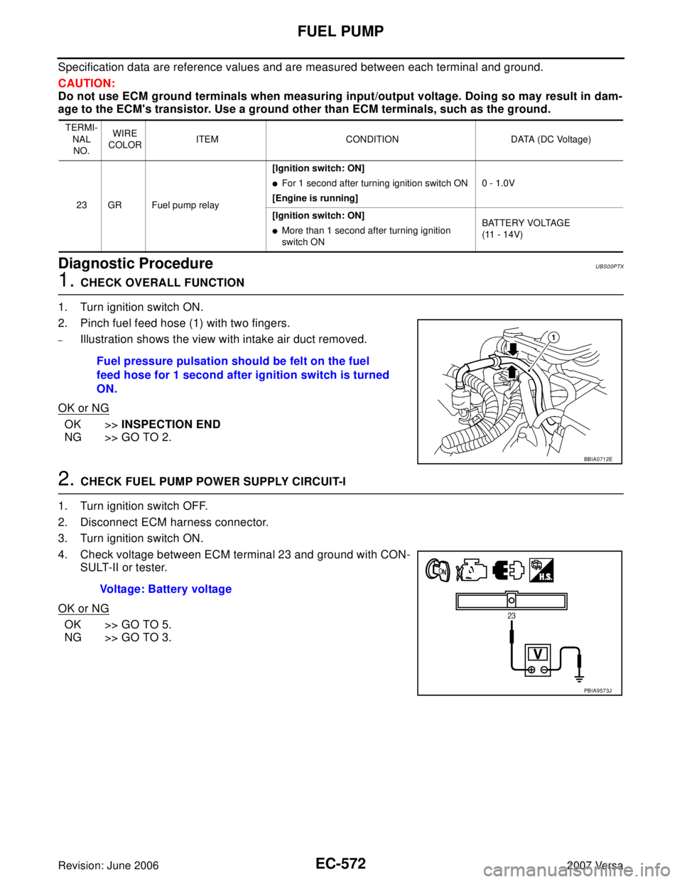 NISSAN LATIO 2007  Service Repair Manual EC-572Revision: June 2006
FUEL PUMP
2007 Versa
Specification data are reference values and are measured between each terminal and ground.
CAUTION:
Do not use ECM ground terminals when measuring input/