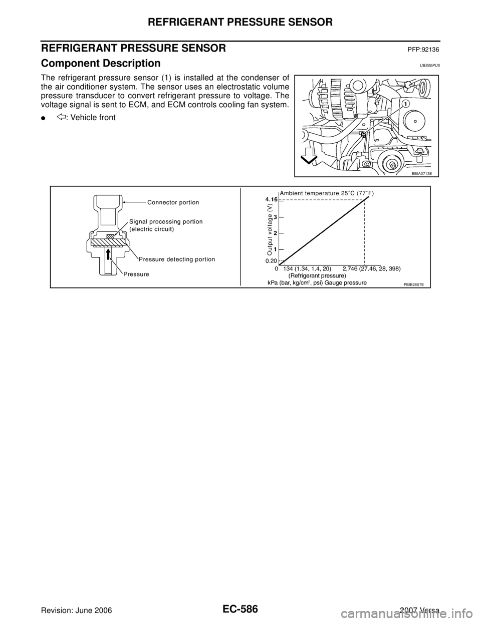 NISSAN LATIO 2007  Service Repair Manual EC-586Revision: June 2006
REFRIGERANT PRESSURE SENSOR
2007 Versa
REFRIGERANT PRESSURE SENSORPFP:92136
Component DescriptionUBS00PU5
The refrigerant pressure sensor (1) is installed at the condenser of