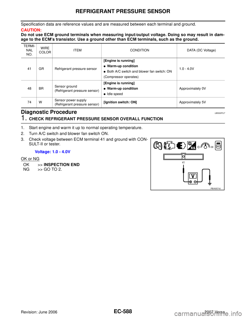 NISSAN LATIO 2007  Service Repair Manual EC-588Revision: June 2006
REFRIGERANT PRESSURE SENSOR
2007 Versa
Specification data are reference values and are measured between each terminal and ground.
CAUTION:
Do not use ECM ground terminals whe