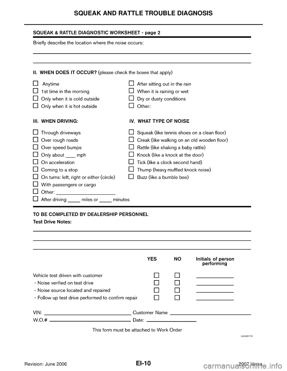 NISSAN LATIO 2007  Service Repair Manual EI-10
SQUEAK AND RATTLE TROUBLE DIAGNOSIS
Revision: June 20062007 Versa
LAIA0071E 