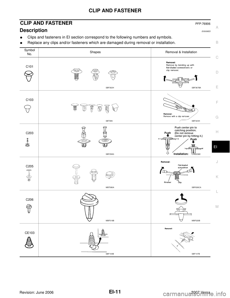 NISSAN LATIO 2007  Service Repair Manual CLIP AND FASTENER
EI-11
C
D
E
F
G
H
J
K
L
MA
B
EI
Revision: June 20062007 Versa
CLIP AND FASTENERPFP:76906
DescriptionEIS009ED
Clips and fasteners in EI section correspond to the following numbers an