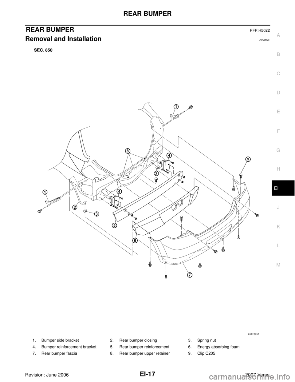 NISSAN LATIO 2007  Service Repair Manual REAR BUMPER
EI-17
C
D
E
F
G
H
J
K
L
MA
B
EI
Revision: June 20062007 Versa
REAR BUMPERPFP:H5022
Removal and InstallationEIS0096L
1. Bumper side bracket 2. Rear bumper closing 3. Spring nut
4. Bumper re