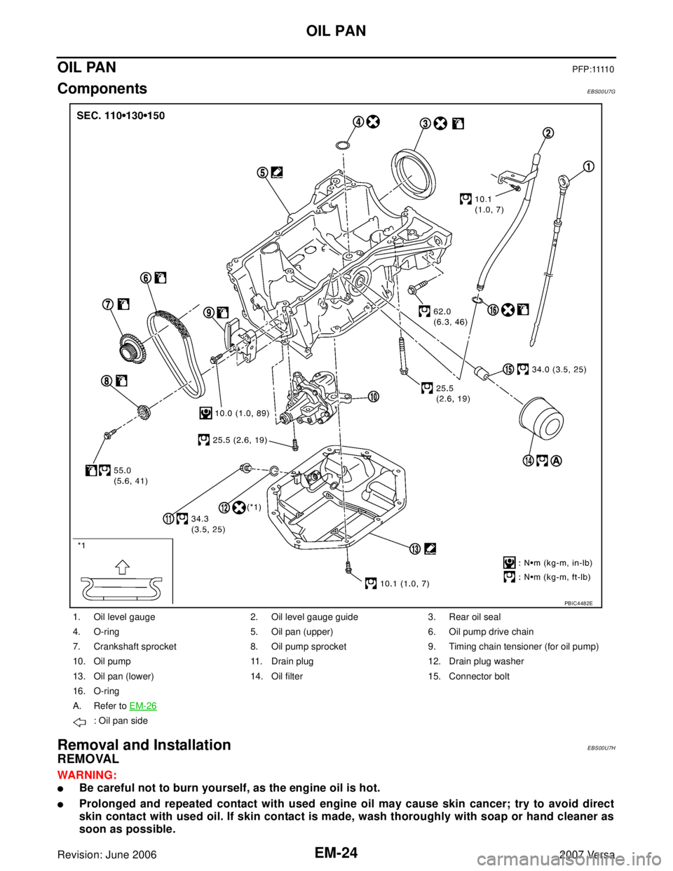 NISSAN LATIO 2007  Service Repair Manual EM-24Revision: June 2006
OIL PAN
2007 Versa
OIL PANP F P : 1111 0
ComponentsEBS00U7G
Removal and InstallationEBS00U7H
REMOVAL
WAR NIN G:
Be careful not to burn yourself, as the engine oil is hot.
Pr