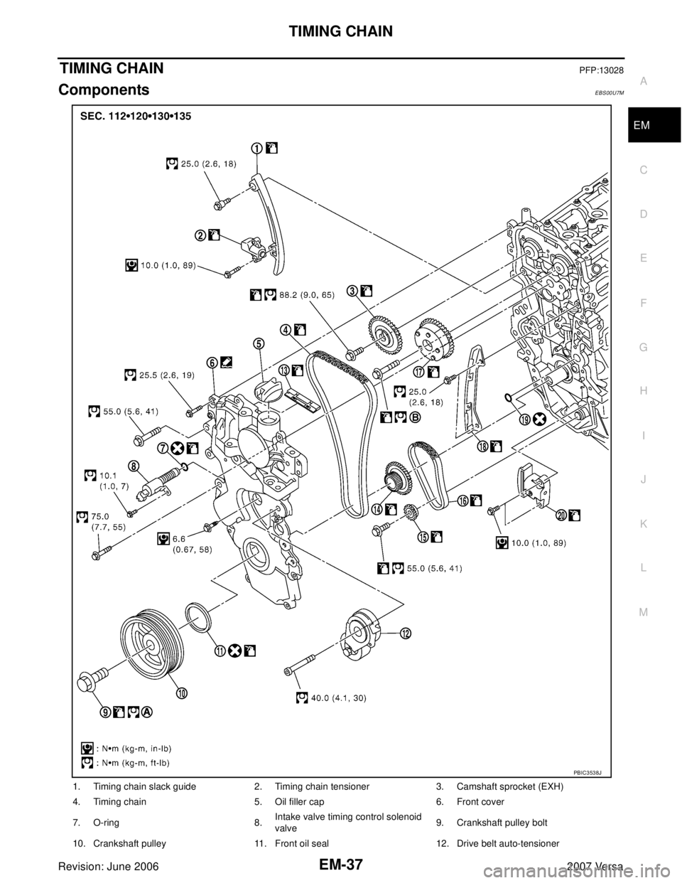 NISSAN LATIO 2007  Service Repair Manual TIMING CHAIN
EM-37
C
D
E
F
G
H
I
J
K
L
MA
EM
Revision: June 20062007 Versa
TIMING CHAINPFP:13028
ComponentsEBS00U7M
1. Timing chain slack guide 2. Timing chain tensioner 3. Camshaft sprocket (EXH)
4. 