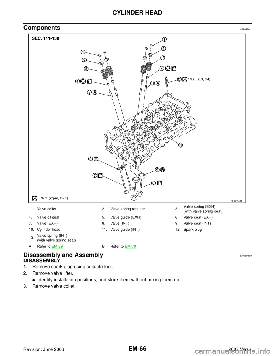 NISSAN LATIO 2007  Service Repair Manual EM-66Revision: June 2006
CYLINDER HEAD
2007 Versa
ComponentsEBS00U7T
Disassembly and AssemblyEBS00U7U
DISASSEMBLY
1. Remove spark plug using suitable tool.
2. Remove valve lifter.
Identify installati
