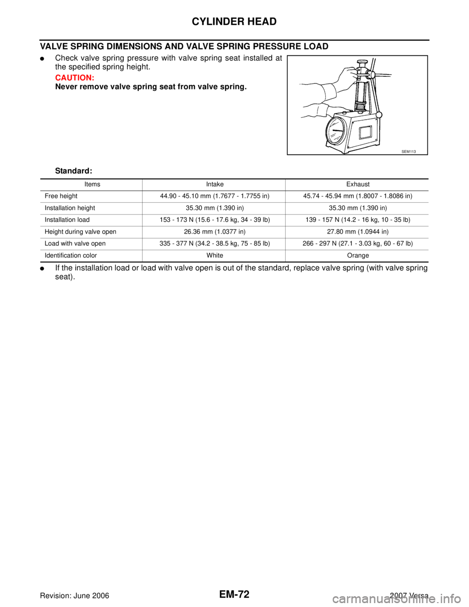 NISSAN LATIO 2007  Service Repair Manual EM-72Revision: June 2006
CYLINDER HEAD
2007 Versa
VALVE SPRING DIMENSIONS AND VALVE SPRING PRESSURE LOAD
Check valve spring pressure with valve spring seat installed at
the specified spring height.
C