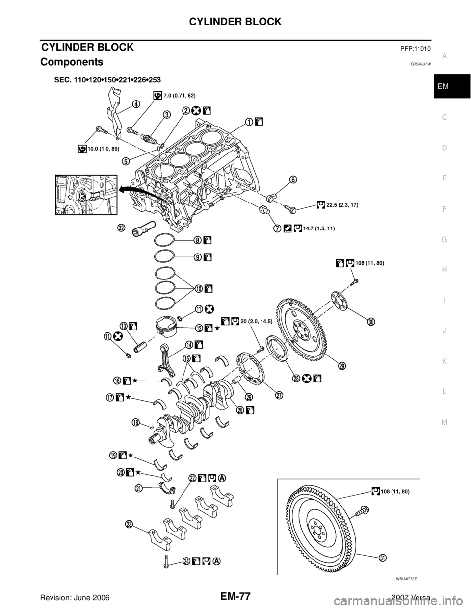 NISSAN LATIO 2007  Service Repair Manual CYLINDER BLOCK
EM-77
C
D
E
F
G
H
I
J
K
L
MA
EM
Revision: June 20062007 Versa
CYLINDER BLOCKPFP:11010
ComponentsEBS00U7W
WBIA0773E 