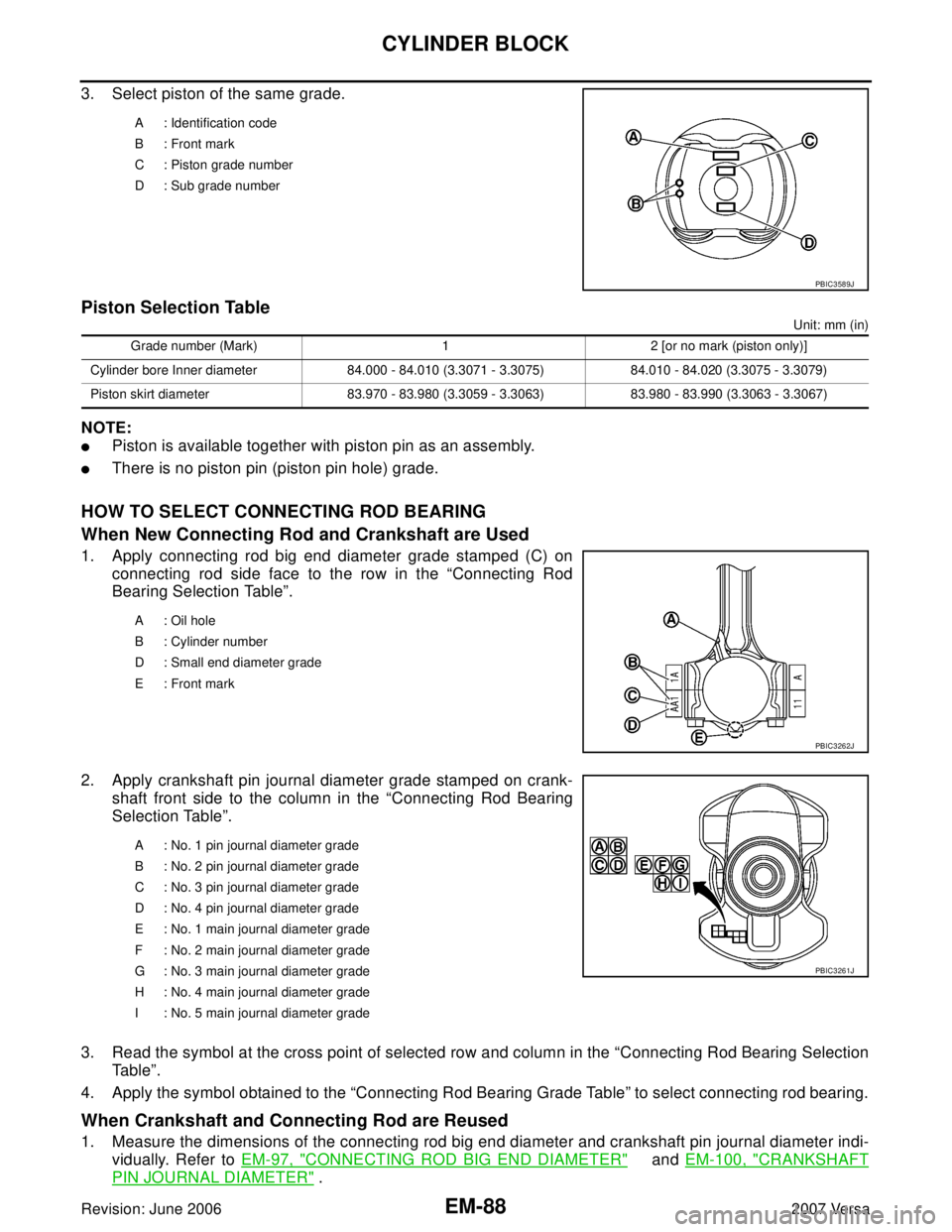NISSAN LATIO 2007  Service Repair Manual EM-88Revision: June 2006
CYLINDER BLOCK
2007 Versa
3. Select piston of the same grade.
Piston Selection Table
Unit: mm (in)
NOTE:
Piston is available together with piston pin as an assembly. 
There 