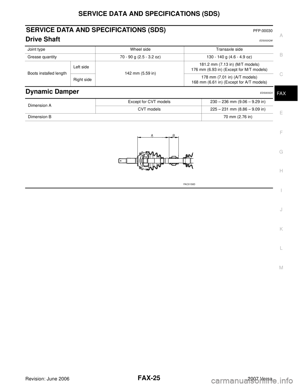 NISSAN LATIO 2007  Service Repair Manual SERVICE DATA AND SPECIFICATIONS (SDS)
FAX-25
C
E
F
G
H
I
J
K
L
MA
B
FA X
Revision: June 20062007 Versa
SERVICE DATA AND SPECIFICATIONS (SDS)PFP:00030
Drive ShaftEDS003QW
Dynamic DamperEDS003QX
Joint t