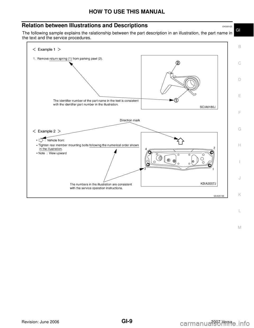 NISSAN LATIO 2007  Service Repair Manual HOW TO USE THIS MANUAL
GI-9
C
D
E
F
G
H
I
J
K
L
MB
GI
Revision: June 20062007 Versa
Relation between Illustrations and DescriptionsEAS001ZL
The following sample explains the ralationship between the p