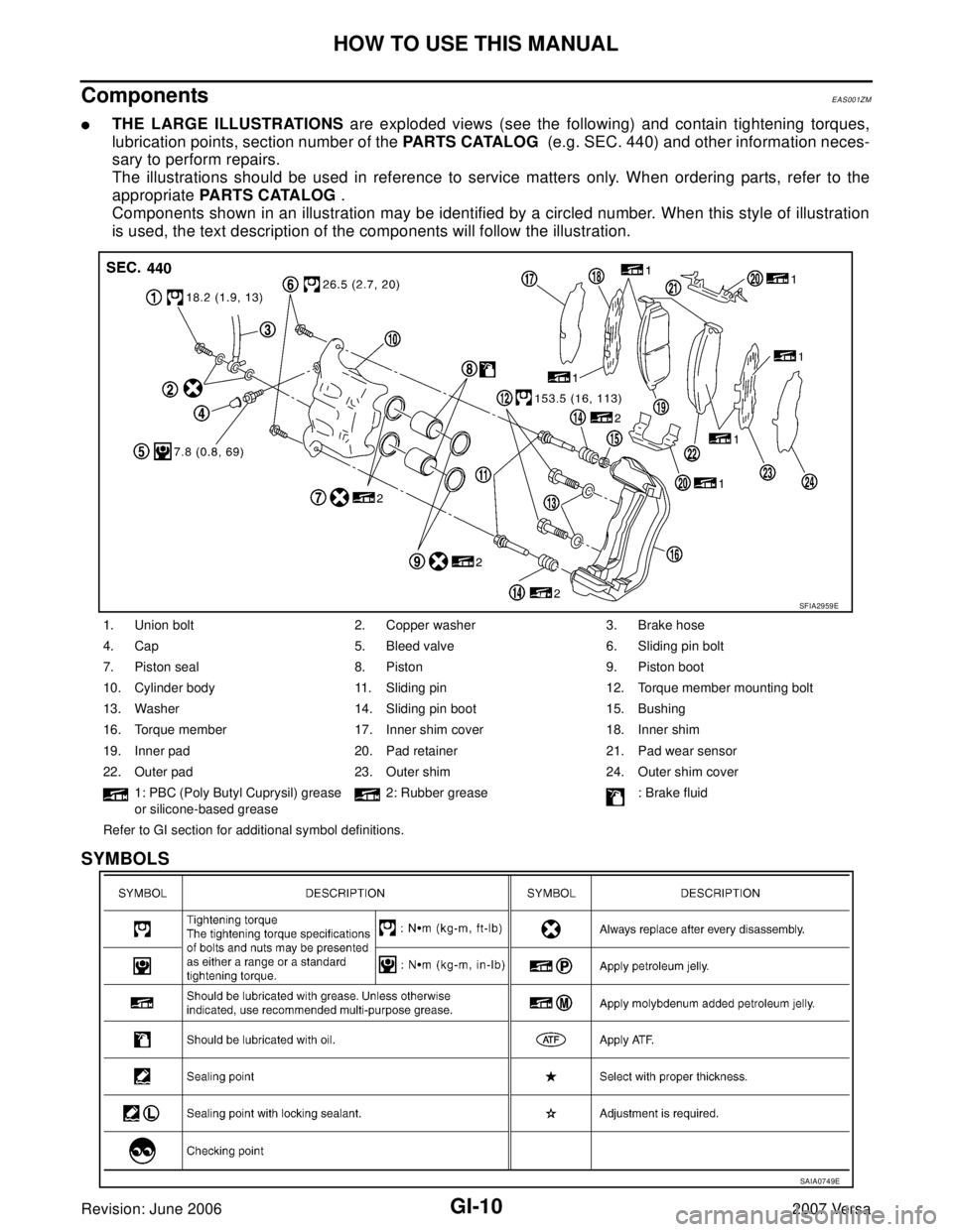NISSAN LATIO 2007  Service Repair Manual GI-10
HOW TO USE THIS MANUAL
Revision: June 20062007 Versa
ComponentsEAS001ZM
THE LARGE ILLUSTRATIONS are exploded views (see the following) and contain tightening torques,
lubrication points, sectio
