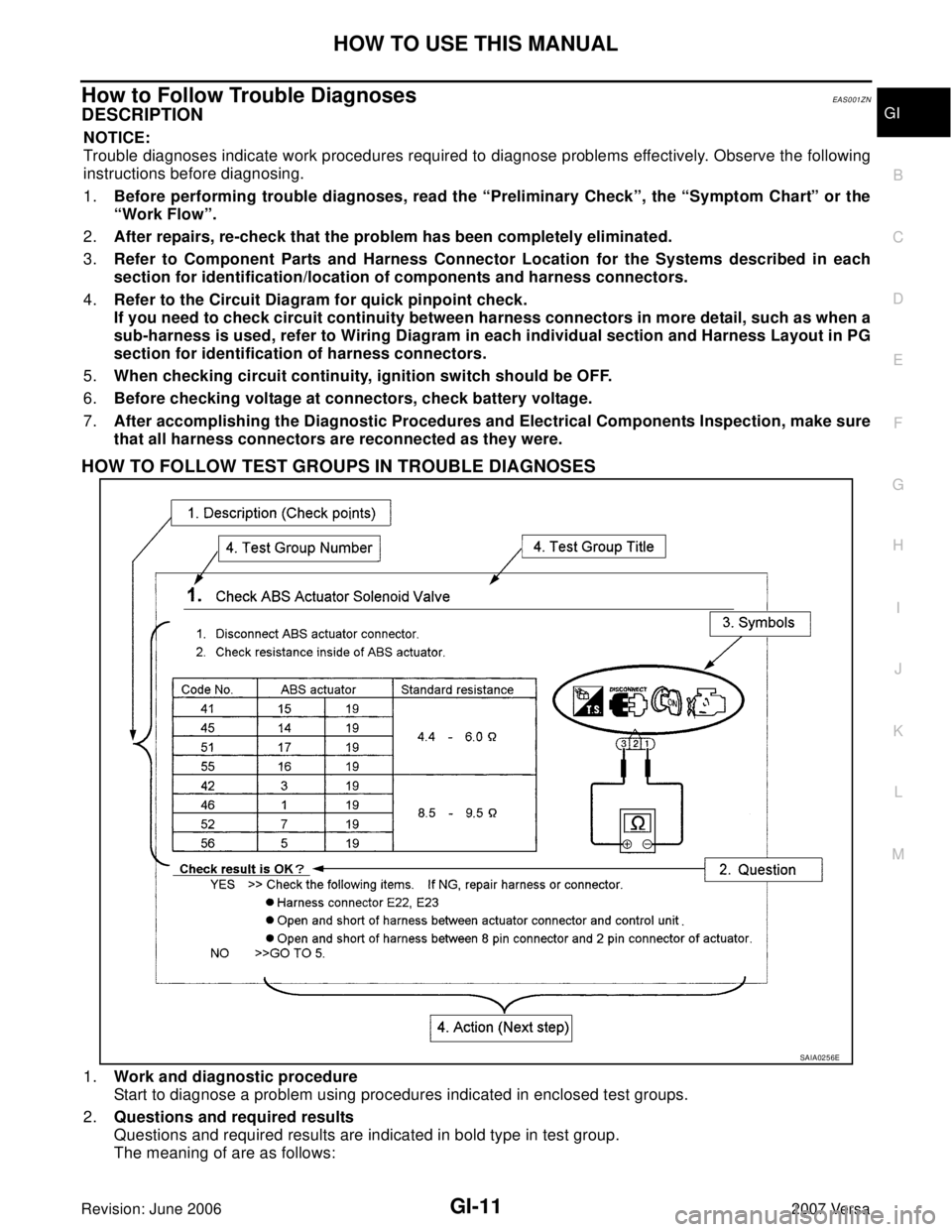 NISSAN LATIO 2007  Service Repair Manual HOW TO USE THIS MANUAL
GI-11
C
D
E
F
G
H
I
J
K
L
MB
GI
Revision: June 20062007 Versa
How to Follow Trouble DiagnosesEAS001ZN
DESCRIPTION
NOTICE:
Trouble diagnoses indicate work procedures required to 