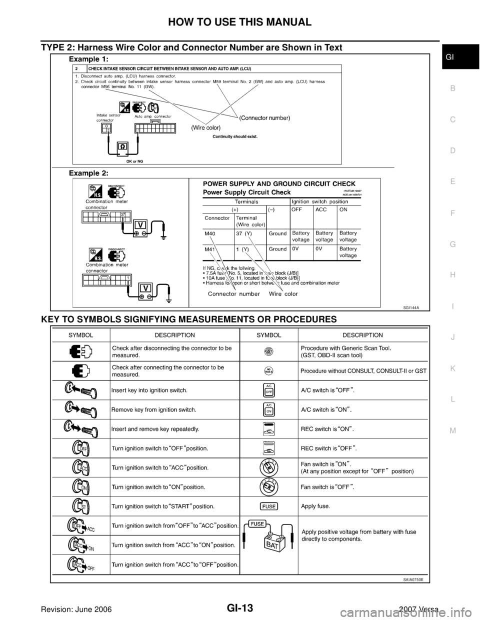 NISSAN LATIO 2007  Service Repair Manual HOW TO USE THIS MANUAL
GI-13
C
D
E
F
G
H
I
J
K
L
MB
GI
Revision: June 20062007 Versa
TYPE 2: Harness Wire Color and Connector Number are Shown in Text
KEY TO SYMBOLS SIGNIFYING MEASUREMENTS OR PROCEDU