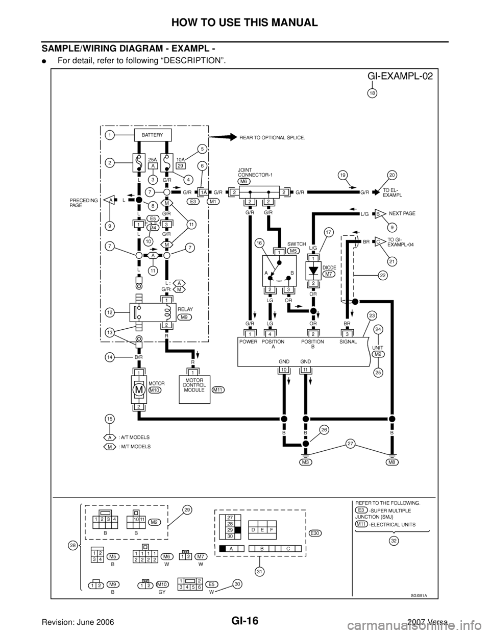 NISSAN LATIO 2007  Service Repair Manual GI-16
HOW TO USE THIS MANUAL
Revision: June 20062007 Versa
SAMPLE/WIRING DIAGRAM - EXAMPL - 
For detail, refer to following “DESCRIPTION”.
SG I0 91 A 