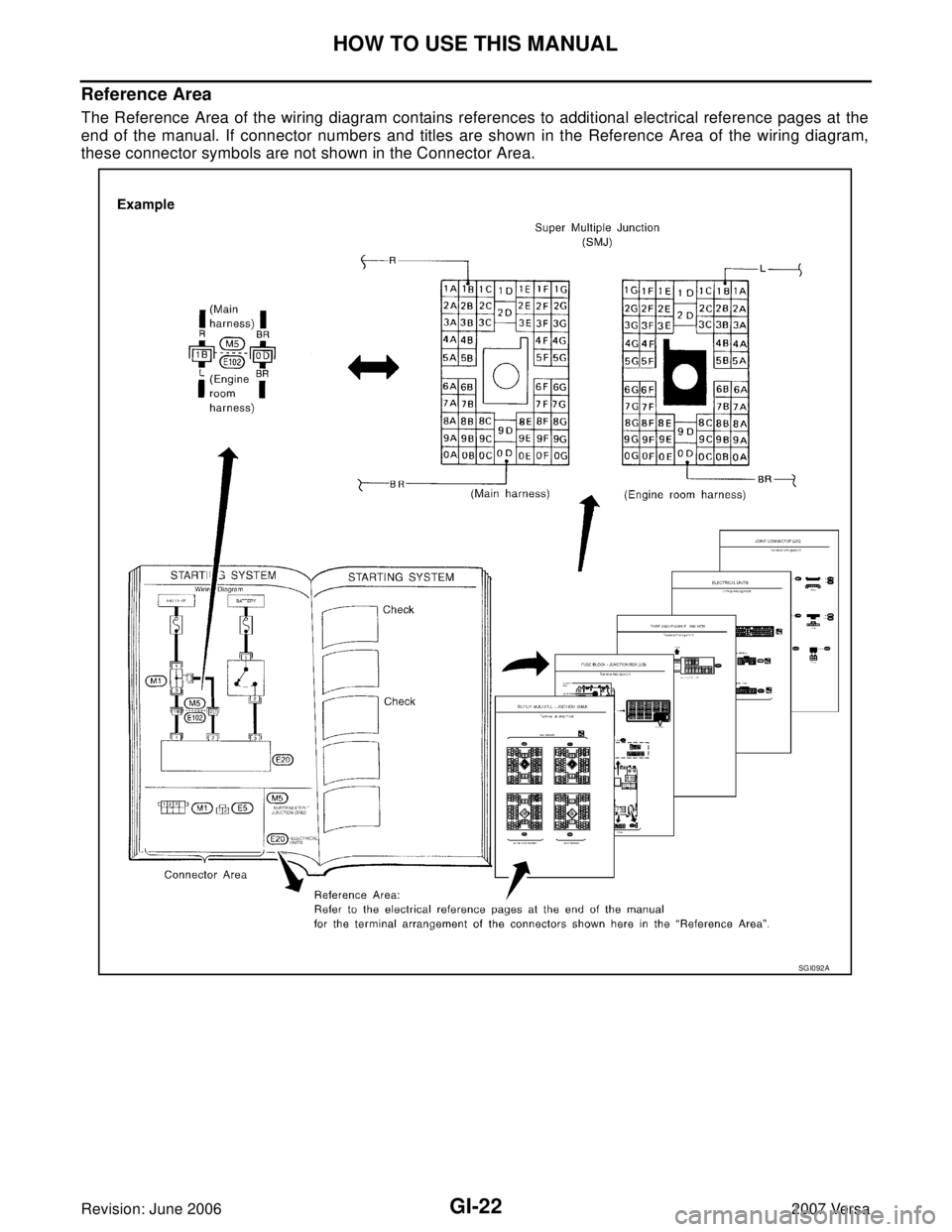 NISSAN LATIO 2007  Service Repair Manual GI-22
HOW TO USE THIS MANUAL
Revision: June 20062007 Versa
Reference Area
The Reference Area of the wiring diagram contains references to additional electrical reference pages at the
end of the manual