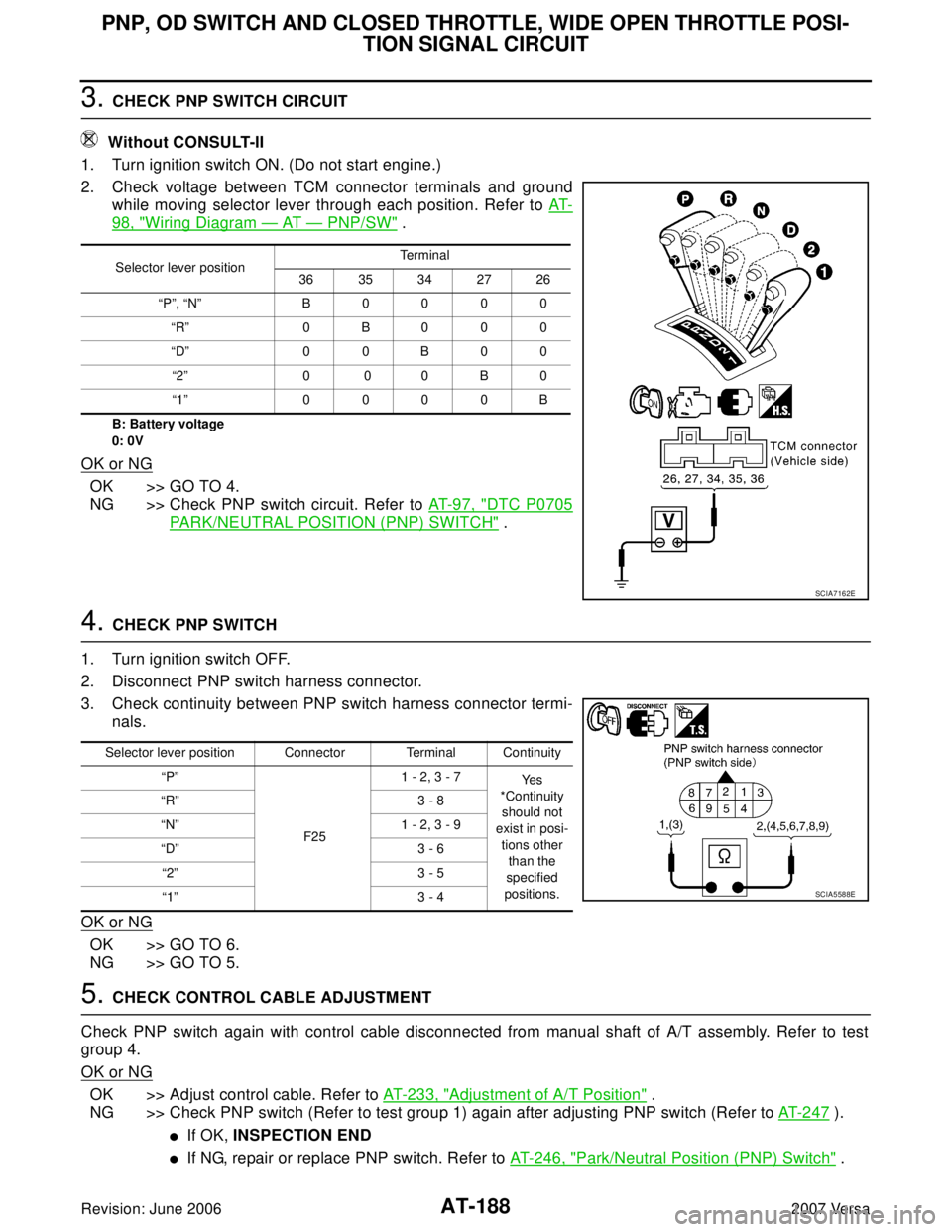 NISSAN LATIO 2007  Service Repair Manual AT-188
PNP, OD SWITCH AND CLOSED THROTTLE, WIDE OPEN THROTTLE POSI-
TION SIGNAL CIRCUIT
Revision: June 20062007 Versa
3. CHECK PNP SWITCH CIRCUIT
 Without CONSULT-II
1. Turn ignition switch ON. (Do no