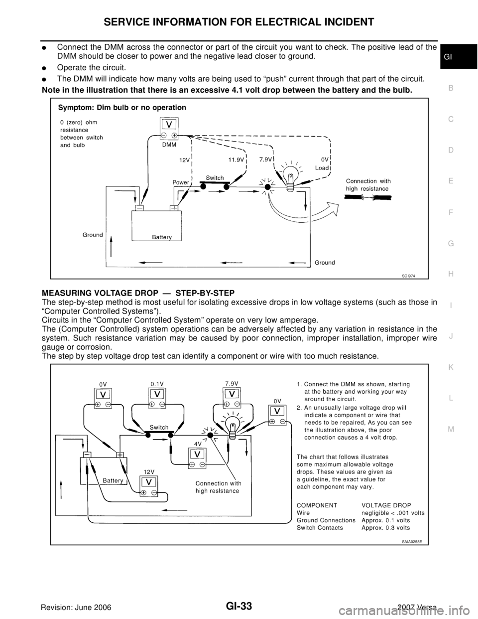 NISSAN LATIO 2007  Service Repair Manual SERVICE INFORMATION FOR ELECTRICAL INCIDENT
GI-33
C
D
E
F
G
H
I
J
K
L
MB
GI
Revision: June 20062007 Versa
Connect the DMM across the connector or part of the circuit you want to check. The positive l