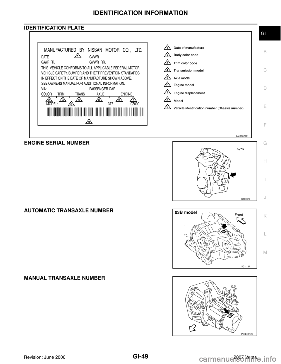 NISSAN LATIO 2007  Service Repair Manual IDENTIFICATION INFORMATION
GI-49
C
D
E
F
G
H
I
J
K
L
MB
GI
Revision: June 20062007 Versa
IDENTIFICATION PLATE 
ENGINE SERIAL NUMBER 
AUTOMATIC TRANSAXLE NUMBER 
MANUAL TRANSAXLE NUMBER 
LAIA0027E
STI0
