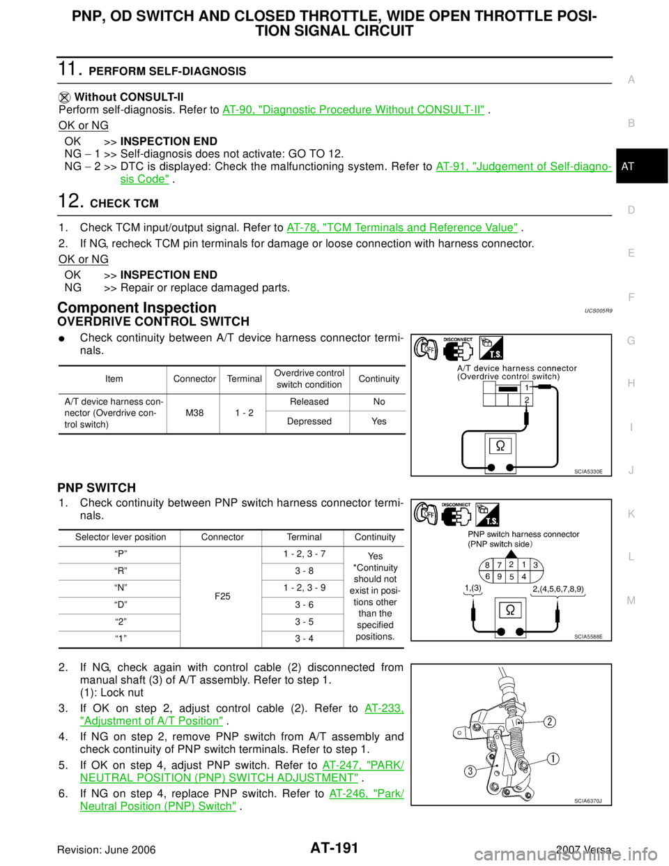 NISSAN LATIO 2007  Service Repair Manual PNP, OD SWITCH AND CLOSED THROTTLE, WIDE OPEN THROTTLE POSI-
TION SIGNAL CIRCUIT
AT-191
D
E
F
G
H
I
J
K
L
MA
B
AT
Revision: June 20062007 Versa
11 .  PERFORM SELF-DIAGNOSIS
 Without CONSULT-II
Perform
