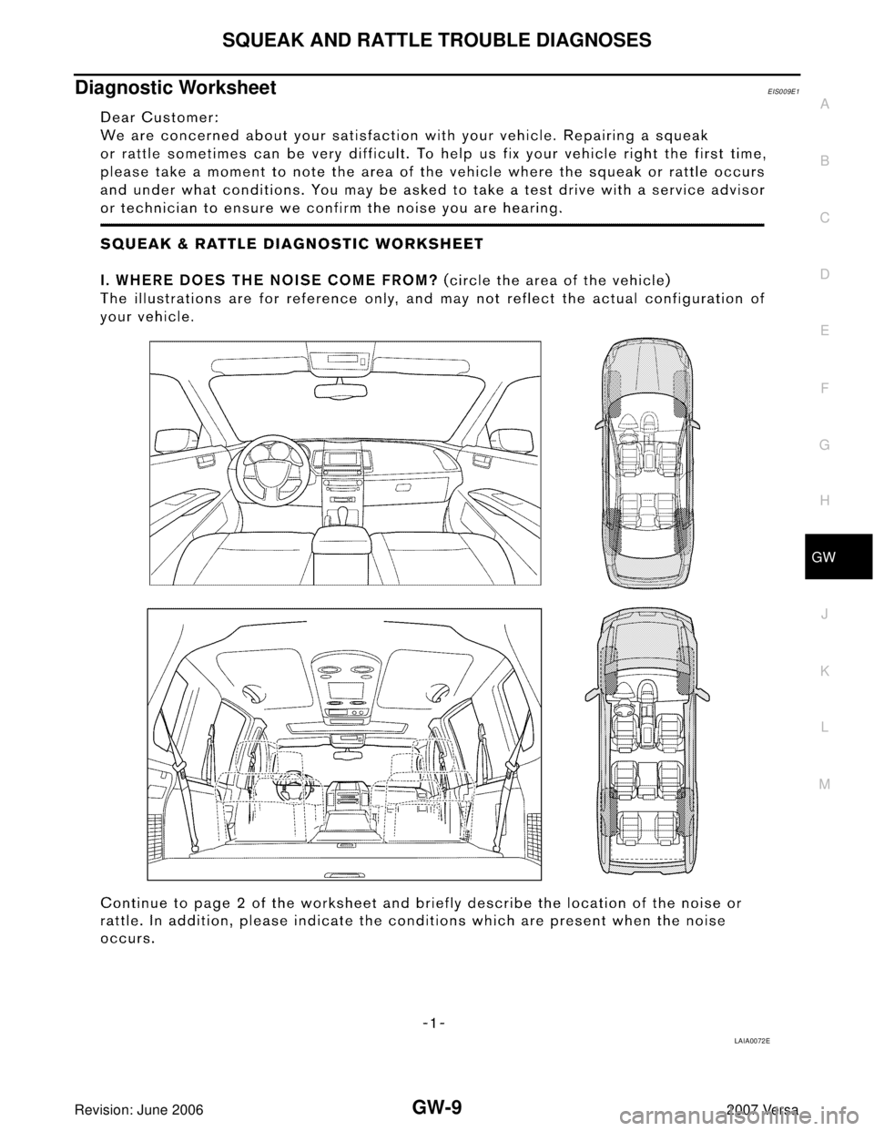 NISSAN LATIO 2007  Service Repair Manual SQUEAK AND RATTLE TROUBLE DIAGNOSES
GW-9
C
D
E
F
G
H
J
K
L
MA
B
GW
Revision: June 20062007 Versa
Diagnostic WorksheetEIS009E1
LAIA0072E 