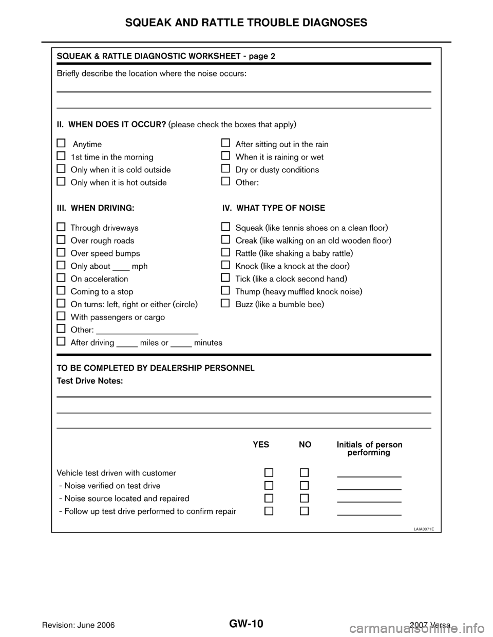 NISSAN LATIO 2007  Service Repair Manual GW-10
SQUEAK AND RATTLE TROUBLE DIAGNOSES
Revision: June 20062007 Versa
LAIA0071E 