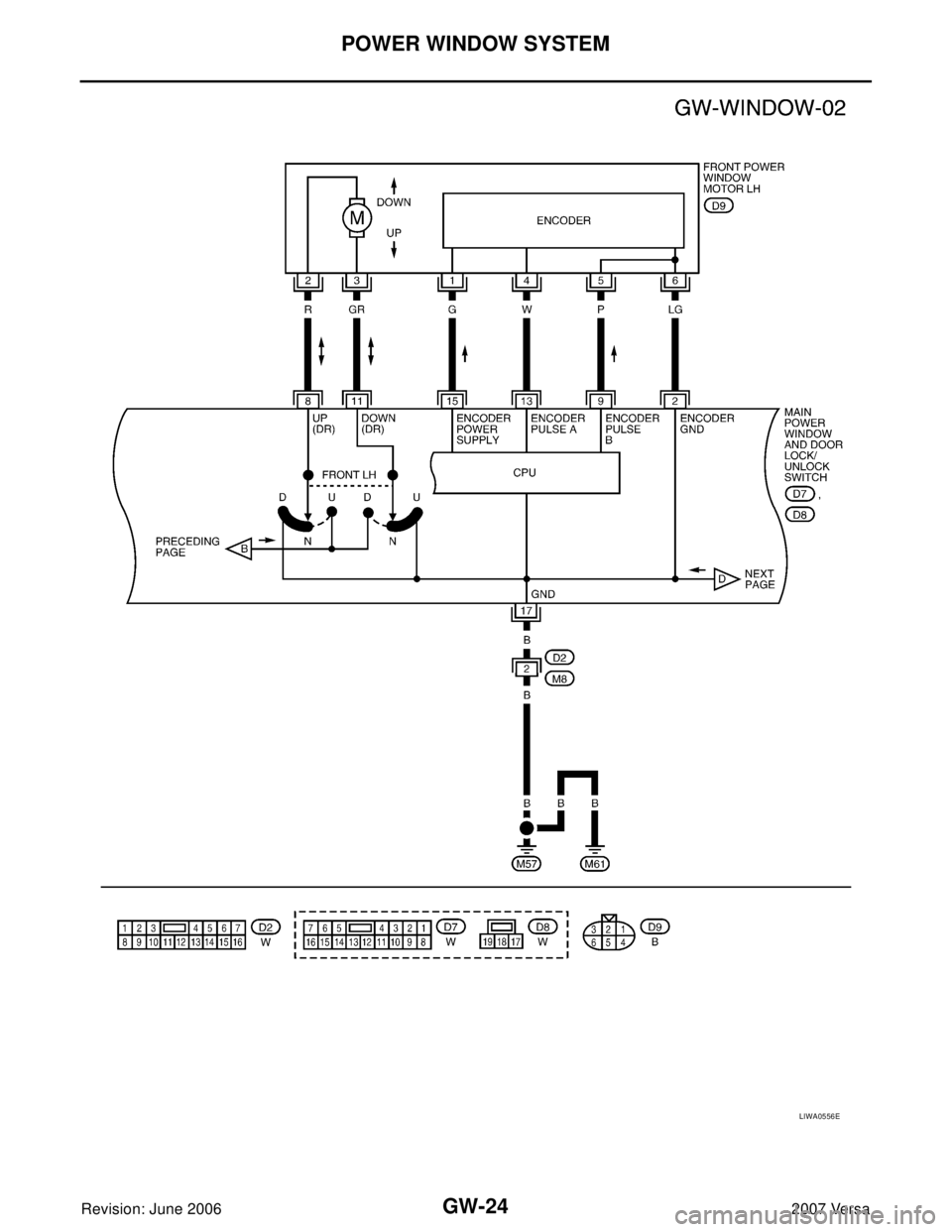 NISSAN LATIO 2007  Service Repair Manual GW-24
POWER WINDOW SYSTEM
Revision: June 20062007 Versa
LIWA0556E 