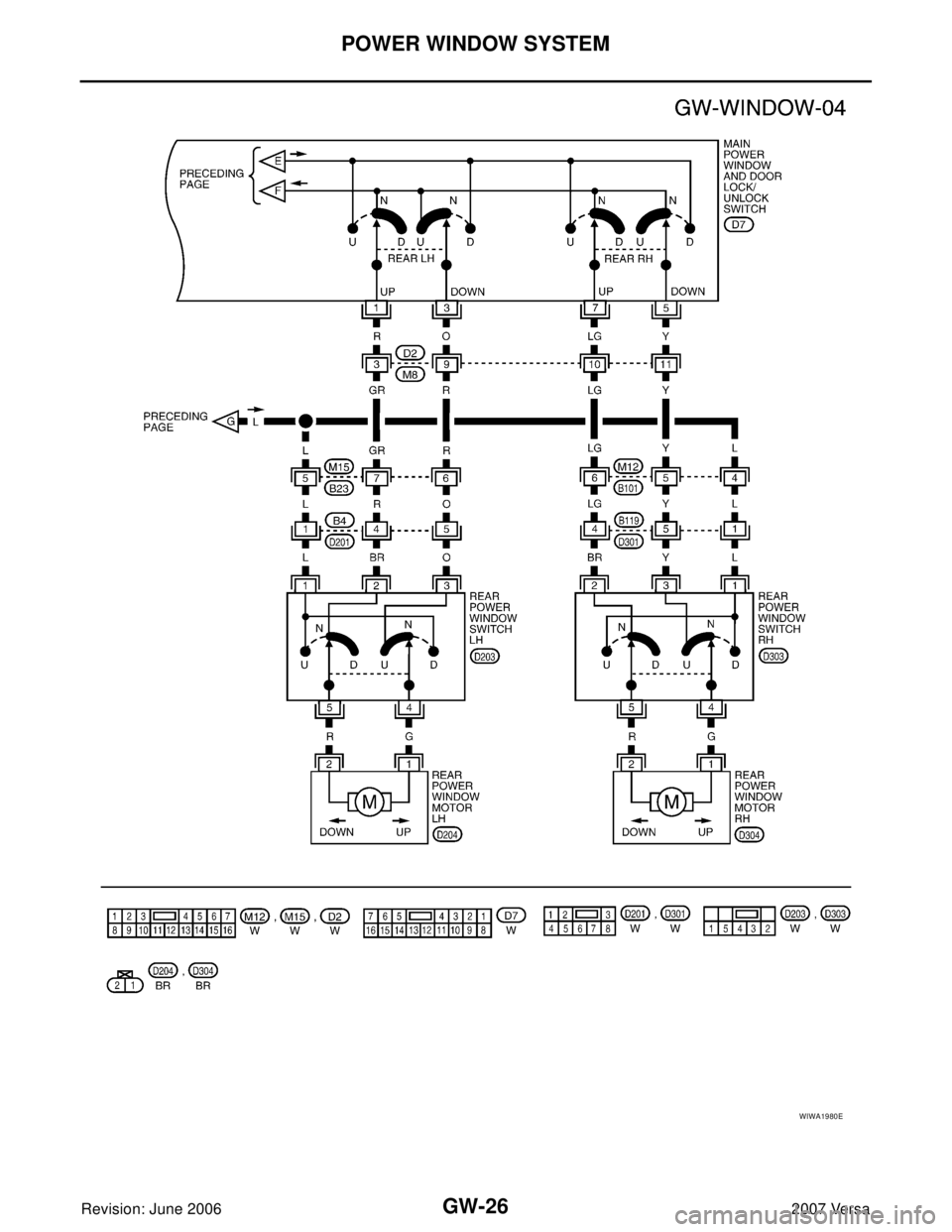NISSAN LATIO 2007 Service Repair Manual GW-26
POWER WINDOW SYSTEM
Revision: June 20062007 Versa
WIWA1980E NISSAN LATIO 2007 Service Repair Manual GW-26
POWER WINDOW SYSTEM
Revision: June 20062007 Versa
WIWA1980E