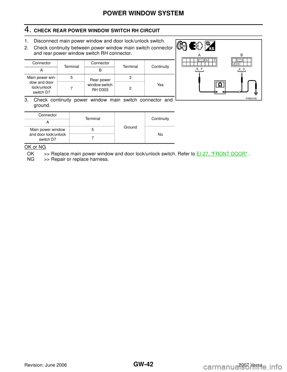 NISSAN LATIO 2007 Service Repair Manual GW-42
POWER WINDOW SYSTEM
Revision: June 20062007 Versa
4. CHECK REAR POWER WINDOW SWITCH RH CIRCUIT
1. Disconnect main power window and door lock/unlock switch.
2. Check continuity between power wind NISSAN LATIO 2007 Service Repair Manual GW-42
POWER WINDOW SYSTEM
Revision: June 20062007 Versa
4. CHECK REAR POWER WINDOW SWITCH RH CIRCUIT
1. Disconnect main power window and door lock/unlock switch.
2. Check continuity between power wind