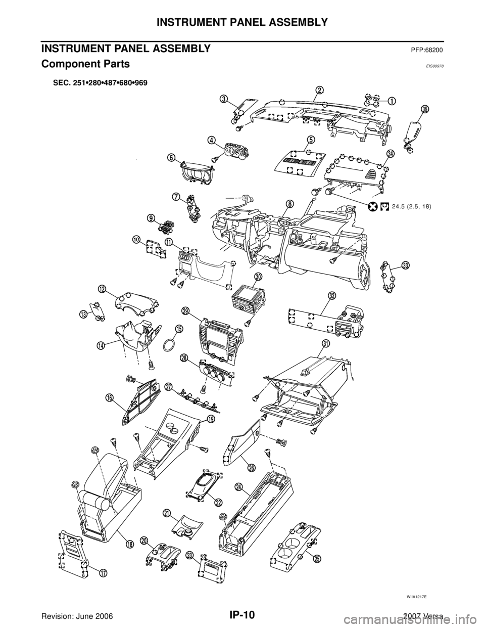 NISSAN LATIO 2007 Service Repair Manual IP-10
INSTRUMENT PANEL ASSEMBLY
Revision: June 20062007 Versa
INSTRUMENT PANEL ASSEMBLYPFP:68200
Component PartsEIS00978
WIIA1217E NISSAN LATIO 2007 Service Repair Manual IP-10
INSTRUMENT PANEL ASSEMBLY
Revision: June 20062007 Versa
INSTRUMENT PANEL ASSEMBLYPFP:68200
Component PartsEIS00978
WIIA1217E