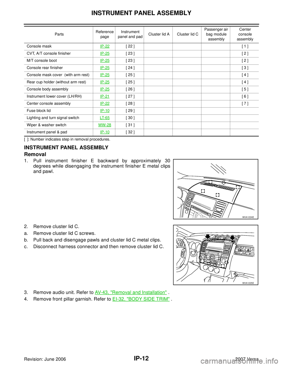 NISSAN LATIO 2007  Service Repair Manual IP-12
INSTRUMENT PANEL ASSEMBLY
Revision: June 20062007 Versa
[ ]: Number indicates step in removal procedures.
INSTRUMENT PANEL ASSEMBLY
Removal
1. Pull instrument finisher E backward by approximatel