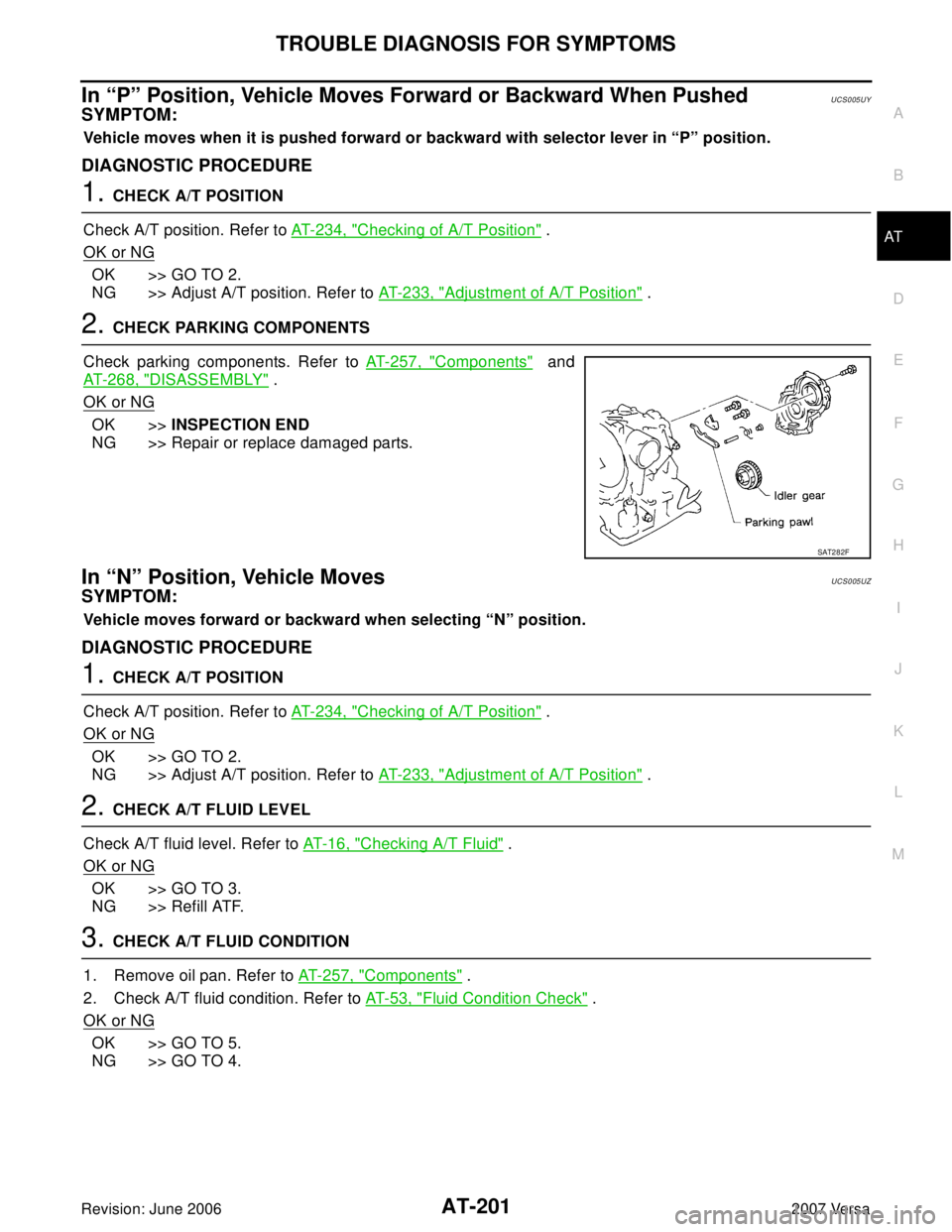 NISSAN LATIO 2007  Service Repair Manual TROUBLE DIAGNOSIS FOR SYMPTOMS
AT-201
D
E
F
G
H
I
J
K
L
MA
B
AT
Revision: June 20062007 Versa
In “P” Position, Vehicle Moves Forward or Backward When PushedUCS005UY
SYMPTOM:
Vehicle moves when it 