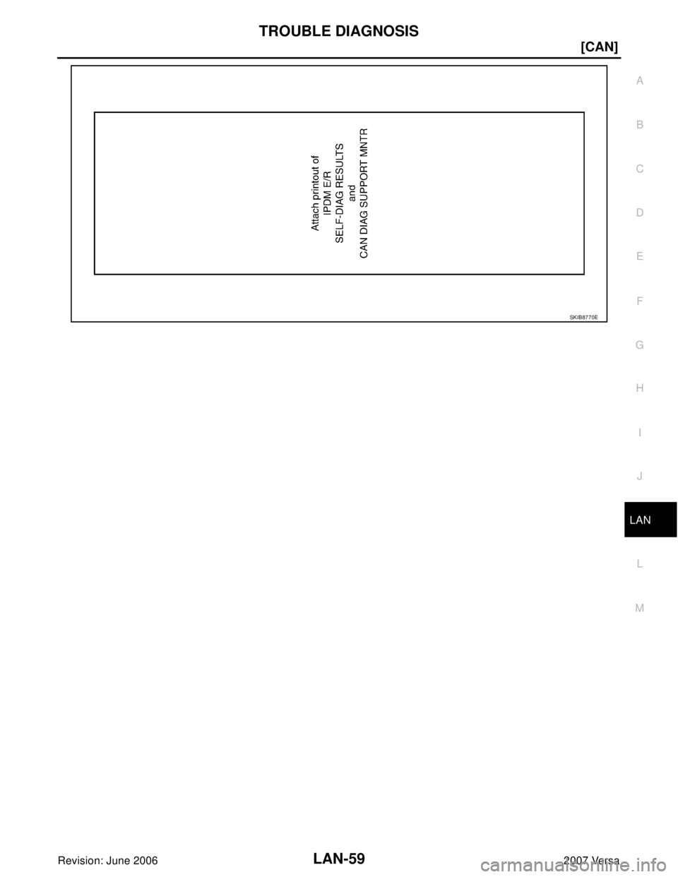 NISSAN LATIO 2007  Service Repair Manual TROUBLE DIAGNOSIS
LAN-59
[CAN]
C
D
E
F
G
H
I
J
L
MA
B
LAN
Revision: June 20062007 Versa
SKIB8770E 