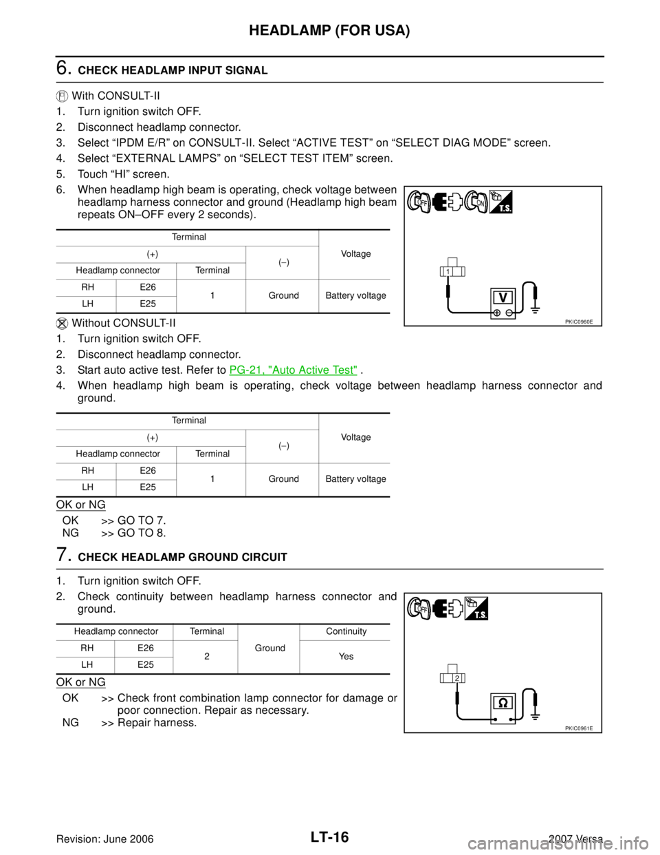 NISSAN LATIO 2007  Service Repair Manual LT-16
HEADLAMP (FOR USA)
Revision: June 20062007 Versa
6. CHECK HEADLAMP INPUT SIGNAL 
 With CONSULT-II
1. Turn ignition switch OFF.
2. Disconnect headlamp connector.
3. Select “IPDM E/R” on CONSU