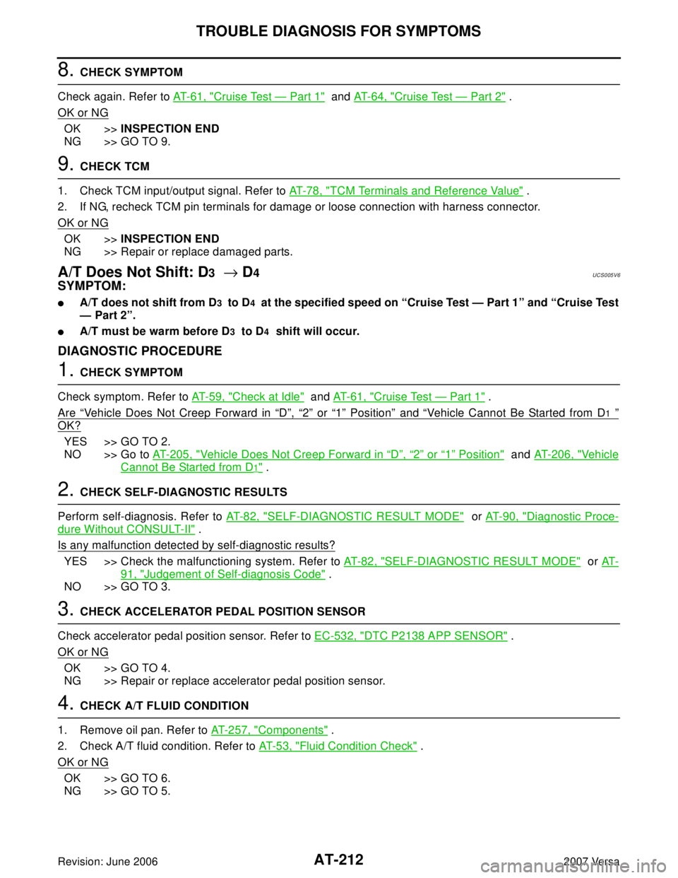 NISSAN LATIO 2007 Service Manual PDF AT-212
TROUBLE DIAGNOSIS FOR SYMPTOMS
Revision: June 20062007 Versa
8. CHECK SYMPTOM
Check again. Refer to AT-61, "
Cruise Test — Part 1" and AT-64, "Cruise Test — Part 2" .
OK or NG
OK >>INSPECT NISSAN LATIO 2007 Service Manual PDF AT-212
TROUBLE DIAGNOSIS FOR SYMPTOMS
Revision: June 20062007 Versa
8. CHECK SYMPTOM
Check again. Refer to AT-61, "
Cruise Test — Part 1" and AT-64, "Cruise Test — Part 2" .
OK or NG
OK >>INSPECT