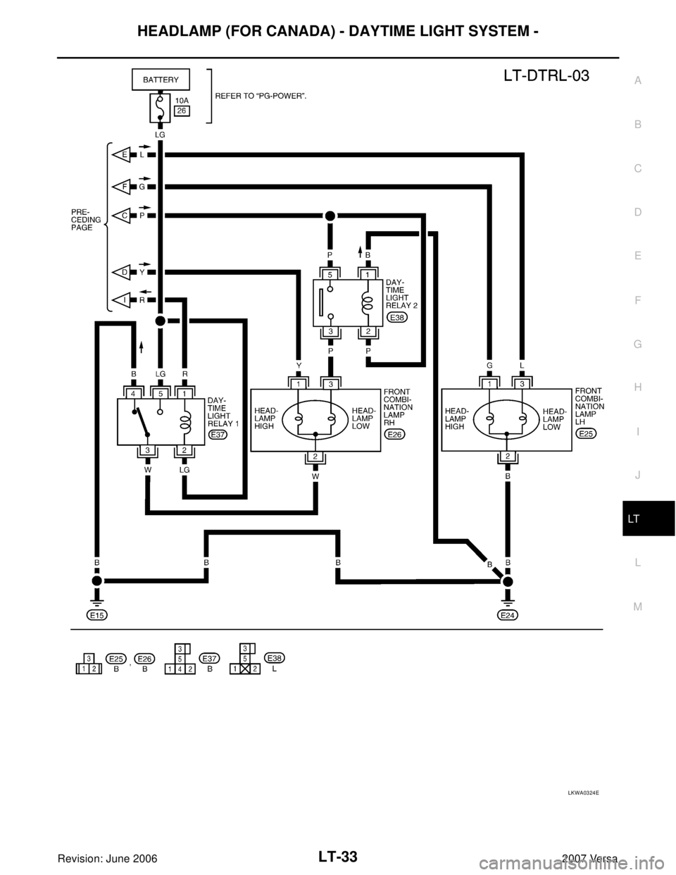 NISSAN LATIO 2007  Service Repair Manual HEADLAMP (FOR CANADA) - DAYTIME LIGHT SYSTEM -
LT-33
C
D
E
F
G
H
I
J
L
MA
B
LT
Revision: June 20062007 Versa
LKWA0324E 