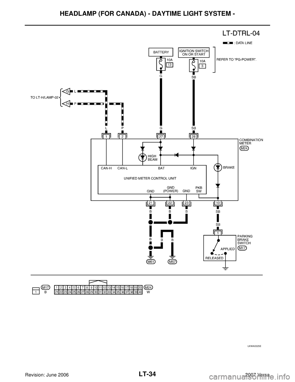 NISSAN LATIO 2007  Service Repair Manual LT-34
HEADLAMP (FOR CANADA) - DAYTIME LIGHT SYSTEM -
Revision: June 20062007 Versa
LKWA0325E 