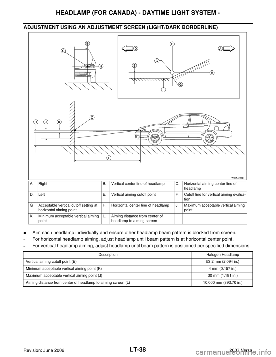 NISSAN LATIO 2007  Service Repair Manual LT-38
HEADLAMP (FOR CANADA) - DAYTIME LIGHT SYSTEM -
Revision: June 20062007 Versa
ADJUSTMENT USING AN ADJUSTMENT SCREEN (LIGHT/DARK BORDERLINE)
Aim each headlamp individually and ensure other headla