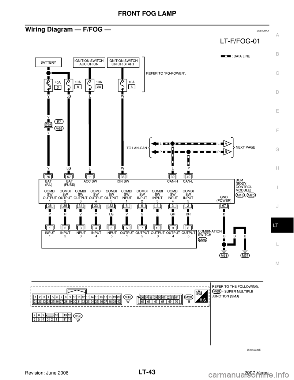 NISSAN LATIO 2007  Service Repair Manual FRONT FOG LAMP
LT-43
C
D
E
F
G
H
I
J
L
MA
B
LT
Revision: June 20062007 Versa
Wiring Diagram — F/FOG —EKS00HXA
LKWA0326E 