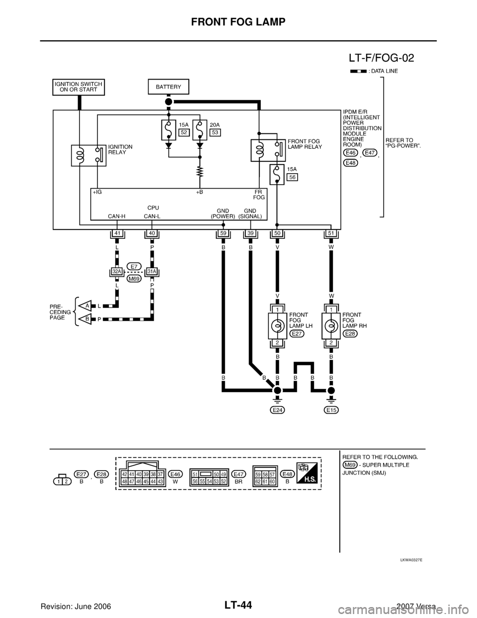 NISSAN LATIO 2007  Service Repair Manual LT-44
FRONT FOG LAMP
Revision: June 20062007 Versa
LKWA0327E 