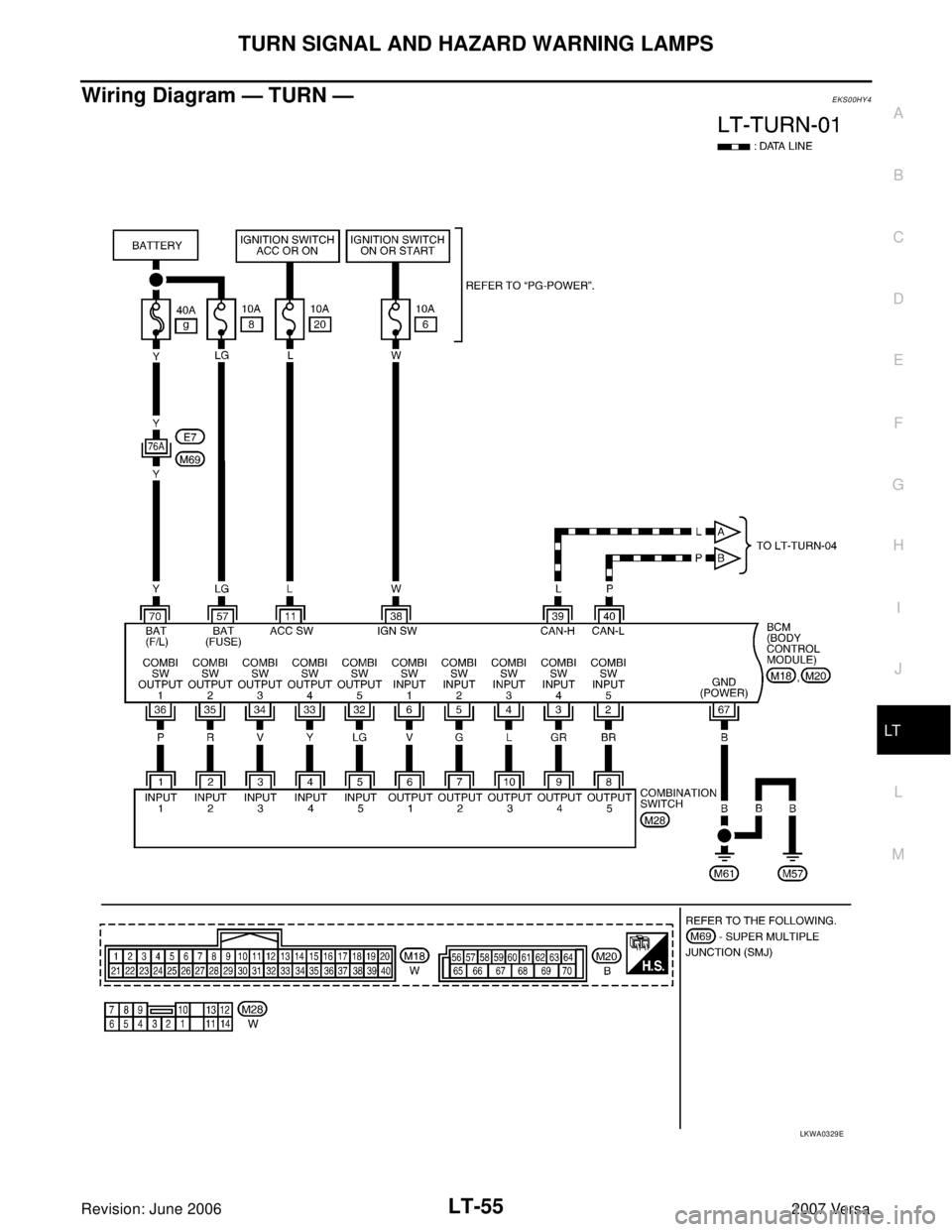 NISSAN LATIO 2007  Service Repair Manual TURN SIGNAL AND HAZARD WARNING LAMPS
LT-55
C
D
E
F
G
H
I
J
L
MA
B
LT
Revision: June 20062007 Versa
Wiring Diagram — TURN —EKS00HY4
LKWA0329E 