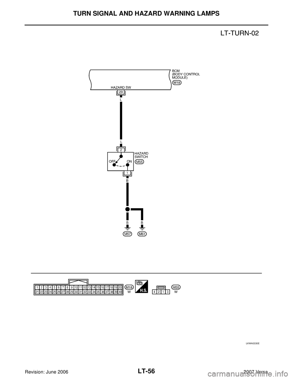 NISSAN LATIO 2007  Service Repair Manual LT-56
TURN SIGNAL AND HAZARD WARNING LAMPS
Revision: June 20062007 Versa
LKWA0330E 