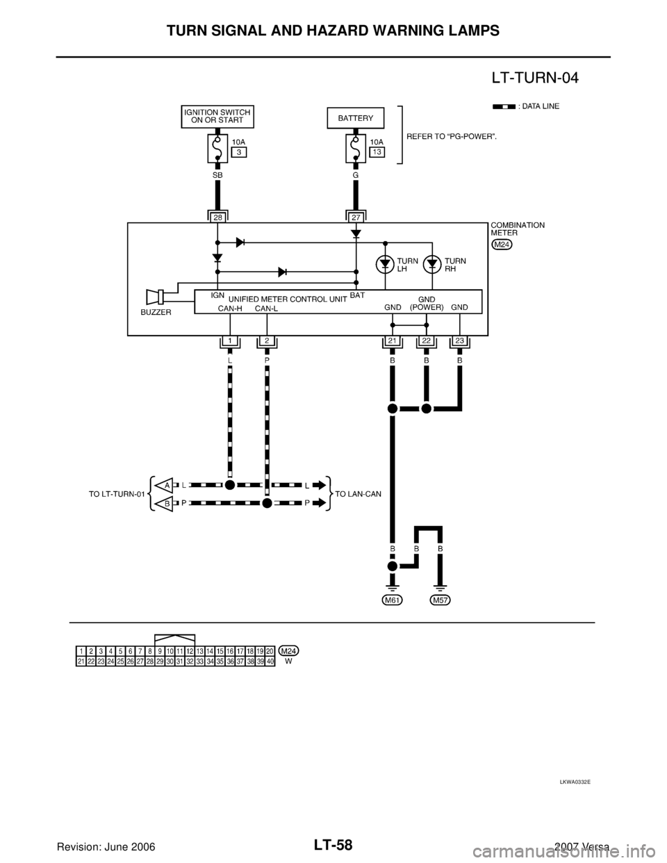 NISSAN LATIO 2007  Service Repair Manual LT-58
TURN SIGNAL AND HAZARD WARNING LAMPS
Revision: June 20062007 Versa
LKWA0332E 