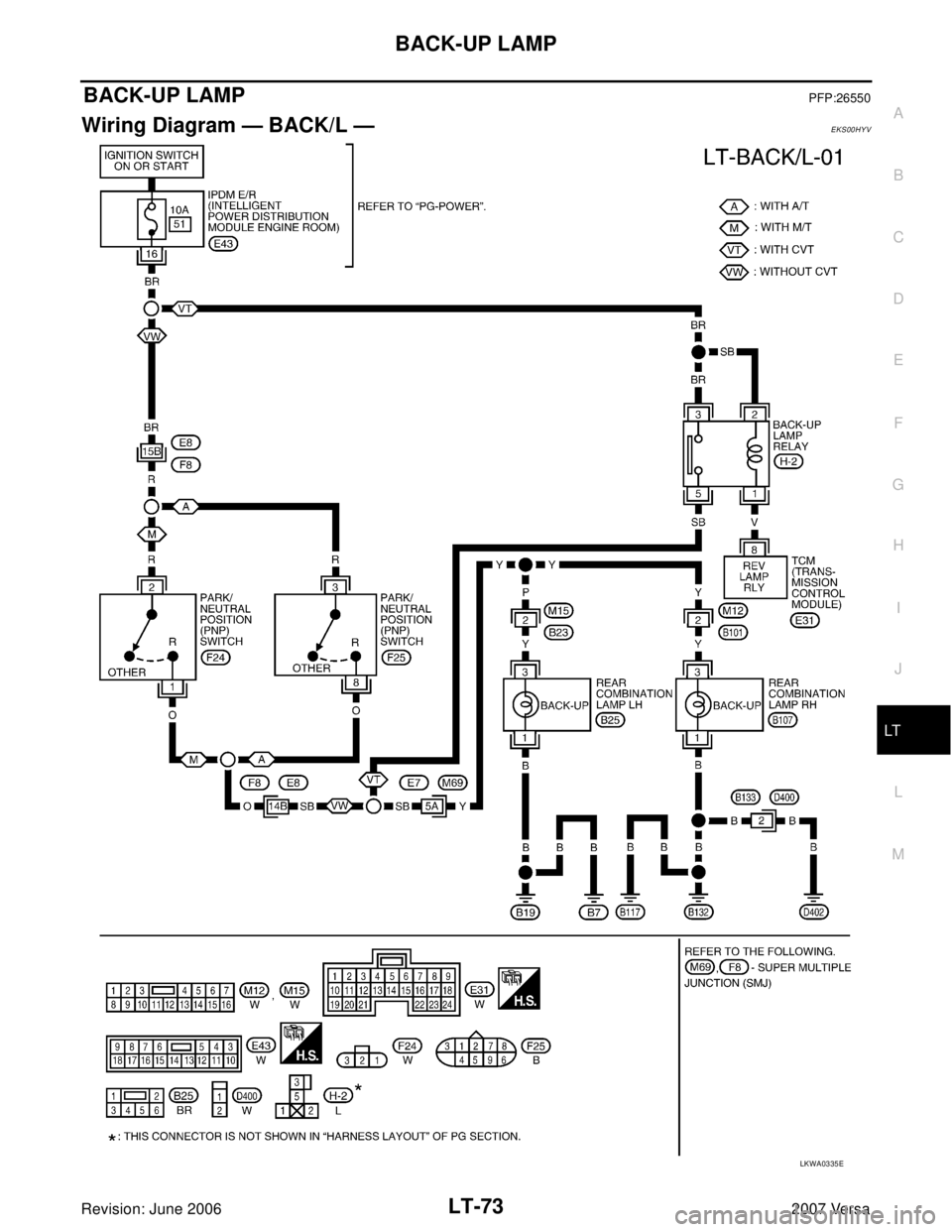 NISSAN LATIO 2007  Service Repair Manual BACK-UP LAMP
LT-73
C
D
E
F
G
H
I
J
L
MA
B
LT
Revision: June 20062007 Versa
BACK-UP LAMPPFP:26550
Wiring Diagram — BACK/L —EKS00HYV
LKWA0335E 